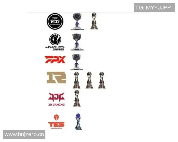 英雄联盟技术排行榜揭晓TES战队荣登第二名引发热议